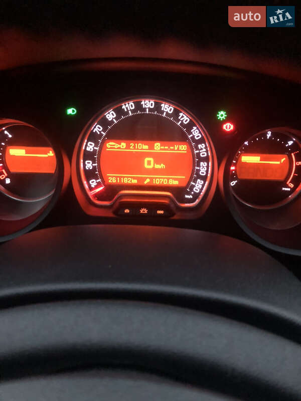 Citroen C5 2009
