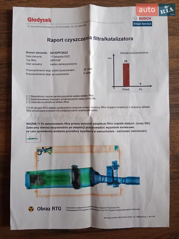 Универсал Citroen C5 2008 в Ровно документ
