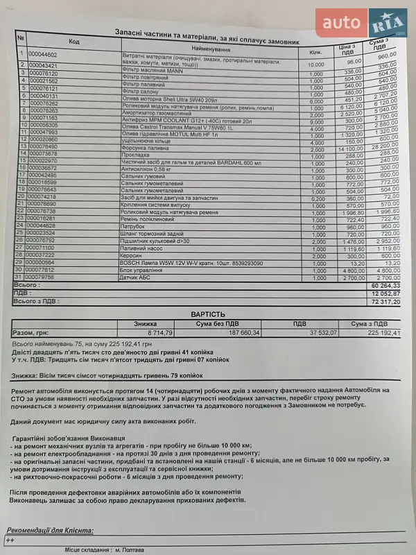 Минивэн Citroen C8 2006 в Полтаве документ