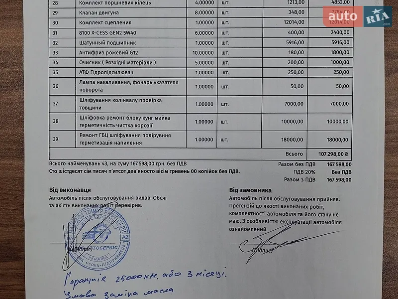 Минивэн Citroen C8 2010 в Львове документ