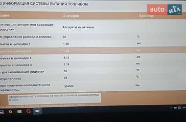 Минивэн Citroen Grand C4 Picasso 2012 в 
