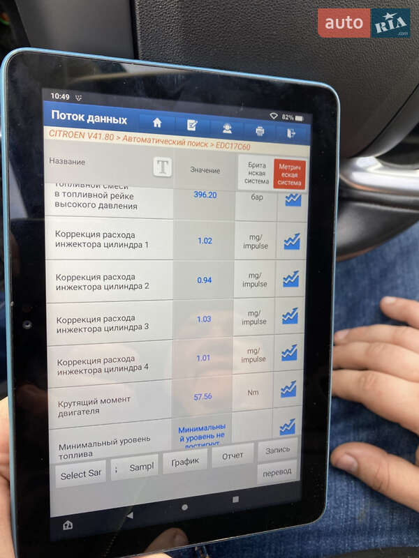 Мінівен Citroen Grand C4 Picasso 2017 в Луцьку