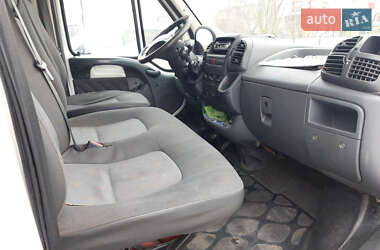 Грузовой фургон Citroen Jumper 2003 в 