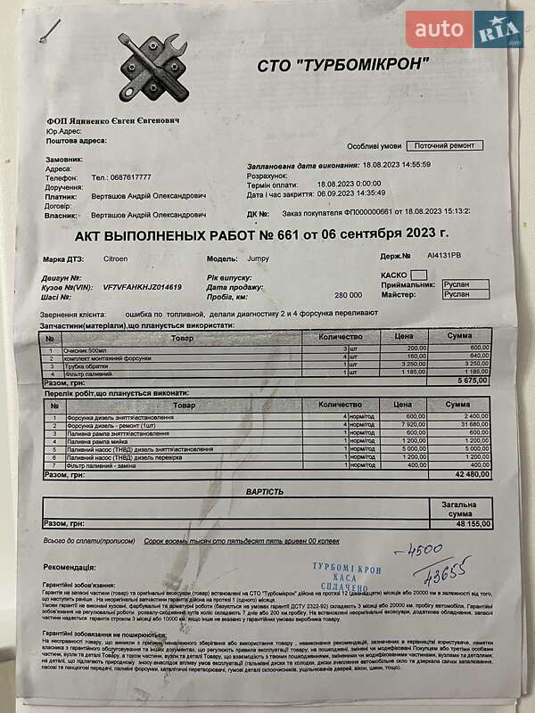 Грузовой фургон Citroen Jumpy 2018 в Пирятине