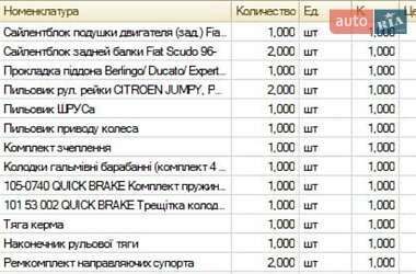 Минивэн Citroen Jumpy 1999 в 
