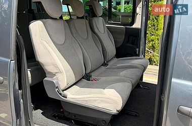Мінівен Citroen Jumpy 2007 в Косові