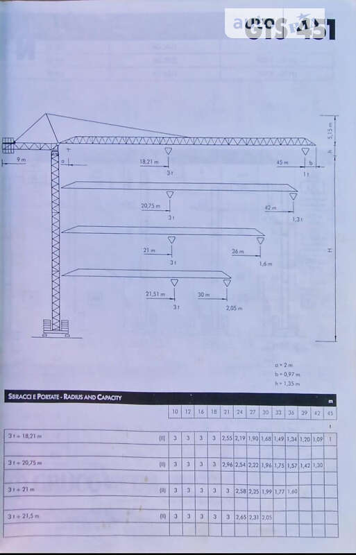 Баштовий кран Comedil CTL 2001 в Ужгороді