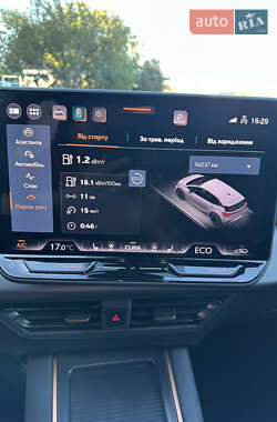 Хетчбек Cupra Born 2024 в 