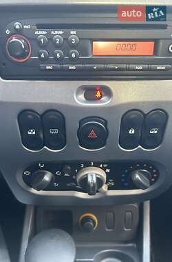 Внедорожник / Кроссовер Dacia Duster 2011 в 