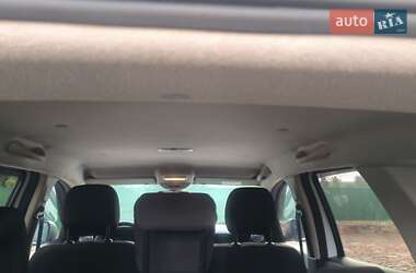 Внедорожник / Кроссовер Dacia Duster 2018 в 