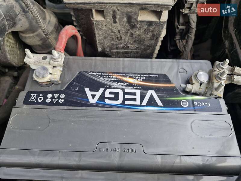 Внедорожник / Кроссовер Dacia Duster 2014 в Хмельницком