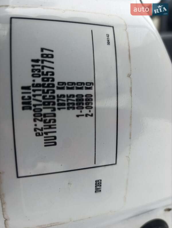 Внедорожник / Кроссовер Dacia Duster 2016 в Золочеве