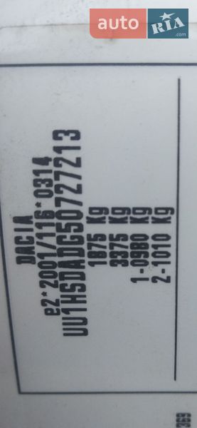 Позашляховик / Кросовер Dacia Duster 2014 в Дубні