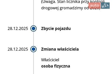 Позашляховик / Кросовер Dacia Duster 2010 в Івано-Франківську фото 31 Позашляховик / Кросовер Dacia Duster 2010 в Івано-Франківську