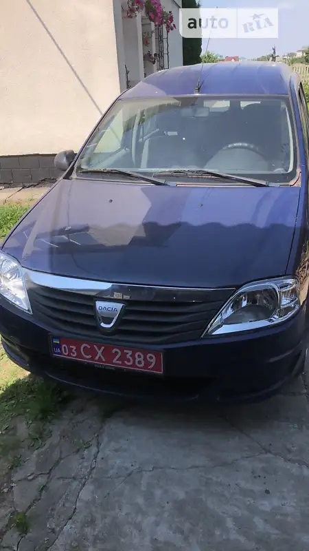 Dacia Logan MCV