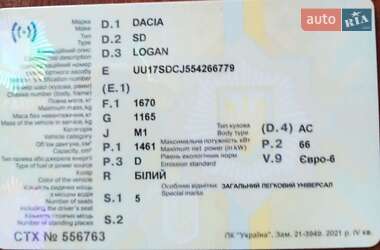 Универсал Dacia Logan MCV 2015 в 
