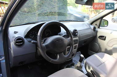 Универсал Dacia Logan MCV 2007 в 