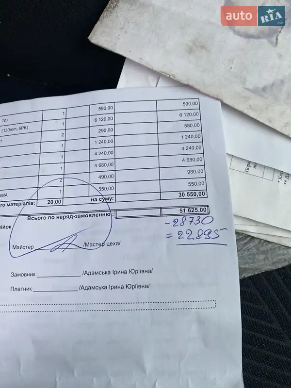 Универсал Dacia Logan MCV 2008 в Харькове документ