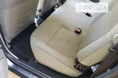 Универсал Dacia Logan 2008 в 