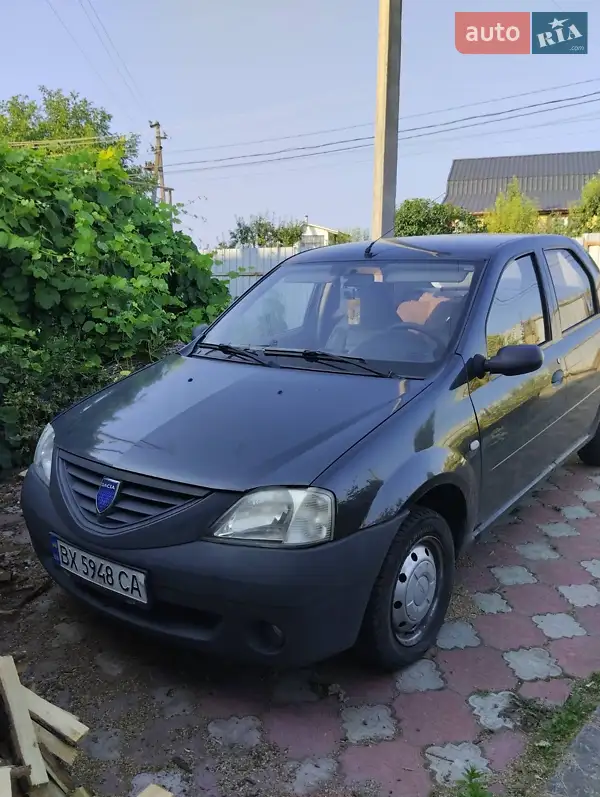 Dacia Logan