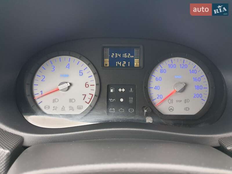 Седан Dacia Logan 2008 в Бучі