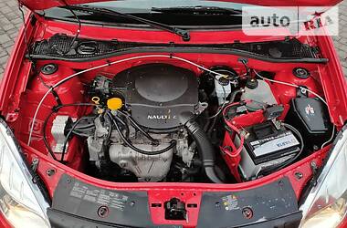 Хетчбек Dacia Sandero 2008 в 