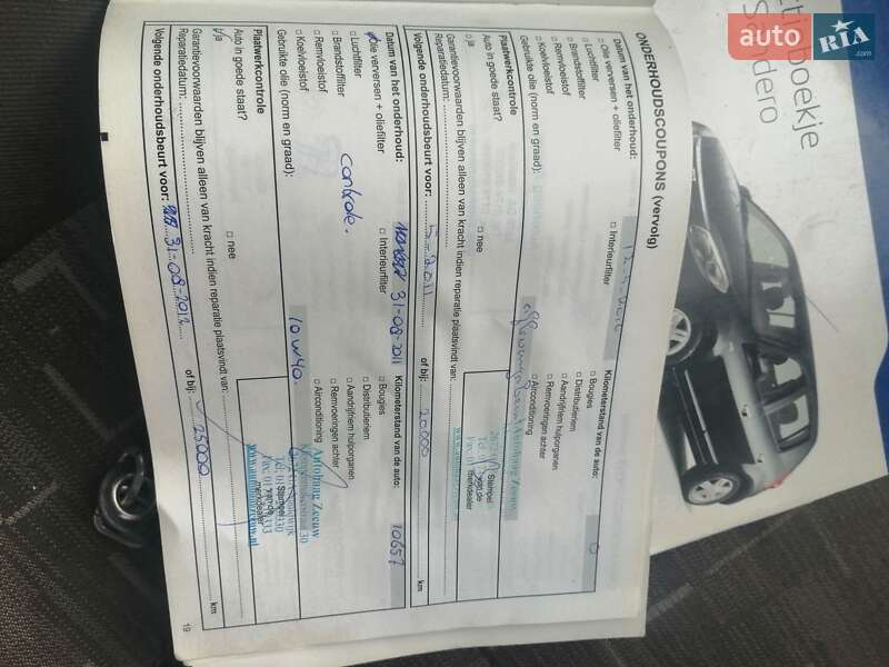 Хэтчбек Dacia Sandero 2010 в Ровно