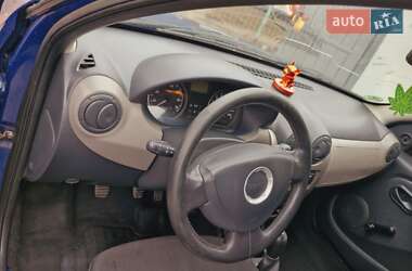 Хэтчбек Dacia Sandero 2008 в 