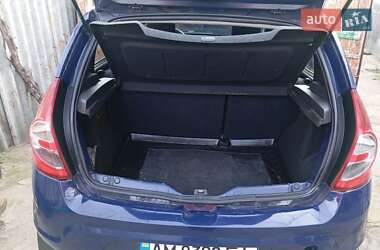 Хэтчбек Dacia Sandero 2008 в 