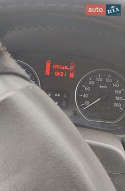 Хэтчбек Dacia Sandero 2010 в Турке