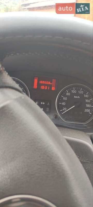 Dacia Sandero 2010