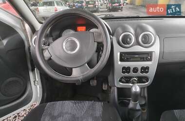 Хэтчбек Dacia Sandero 2008 в 