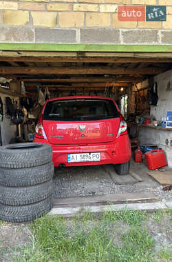 Хэтчбек Dacia Sandero 2009 в 