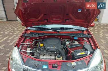 Хэтчбек Dacia Sandero 2008 в 