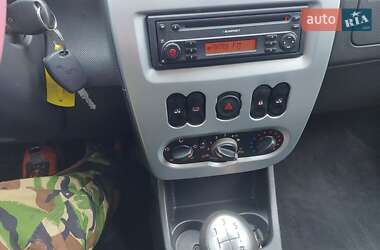 Хэтчбек Dacia Sandero 2008 в 
