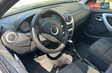 Хетчбек Dacia Sandero 2009 в Полтаві