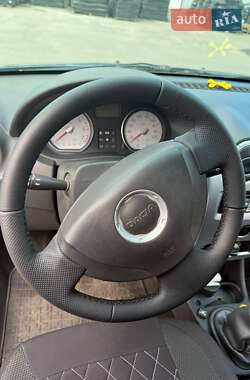 Хэтчбек Dacia Sandero 2008 в 