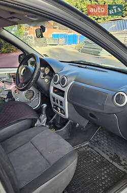 Хэтчбек Dacia Sandero 2008 в 
