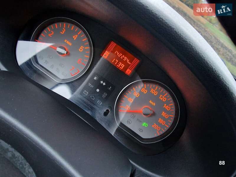 Внедорожник / Кроссовер Dacia Sandero 2009 в Полтаве