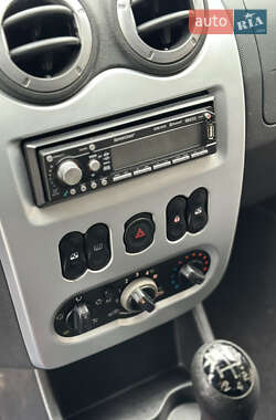 Хэтчбек Dacia Sandero 2008 в 