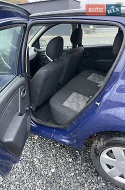 Хэтчбек Dacia Sandero 2008 в 