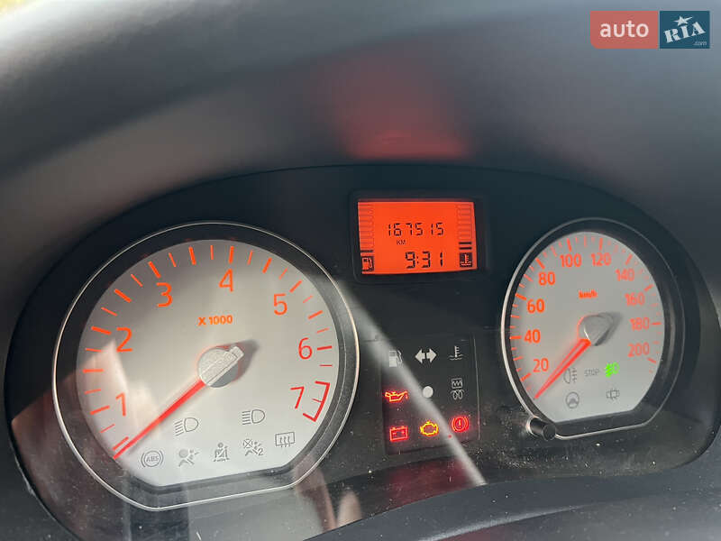 Хетчбек Dacia Sandero 2008 в Києві