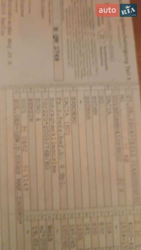 Хэтчбек Dacia Sandero 2010 в Самборе фото 101 Хэтчбек Dacia Sandero 2010 в Самборе