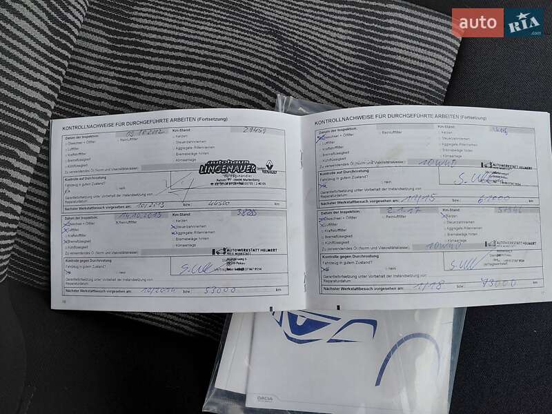 Хэтчбек Dacia Sandero 2009 в Самборе