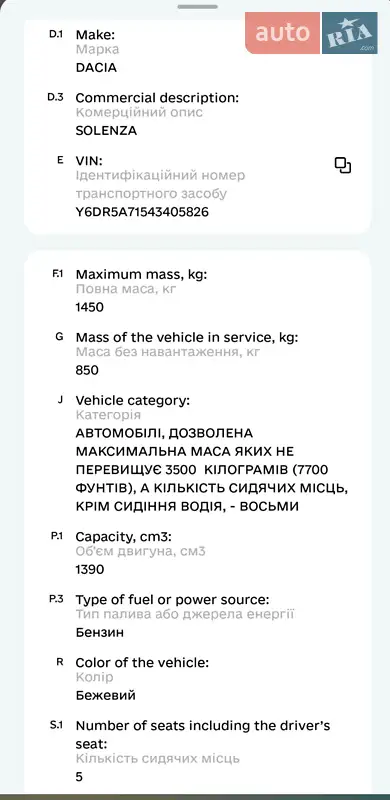 Седан Dacia Solenza 2004 в Павлограде документ