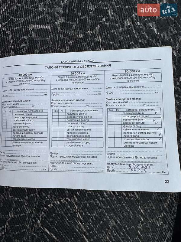 Седан Daewoo Lanos 2006 в Шостке