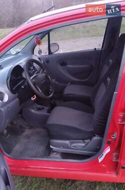 Хэтчбек Daewoo Matiz 2002 в 