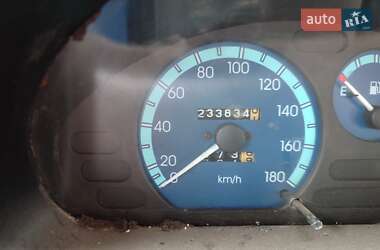 Хэтчбек Daewoo Matiz 2011 в 