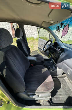 Хэтчбек Daewoo Matiz 2006 в 