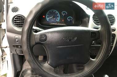 Хэтчбек Daewoo Matiz 2006 в 